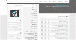 Desktop Screenshot of kami0261.rzb.ir